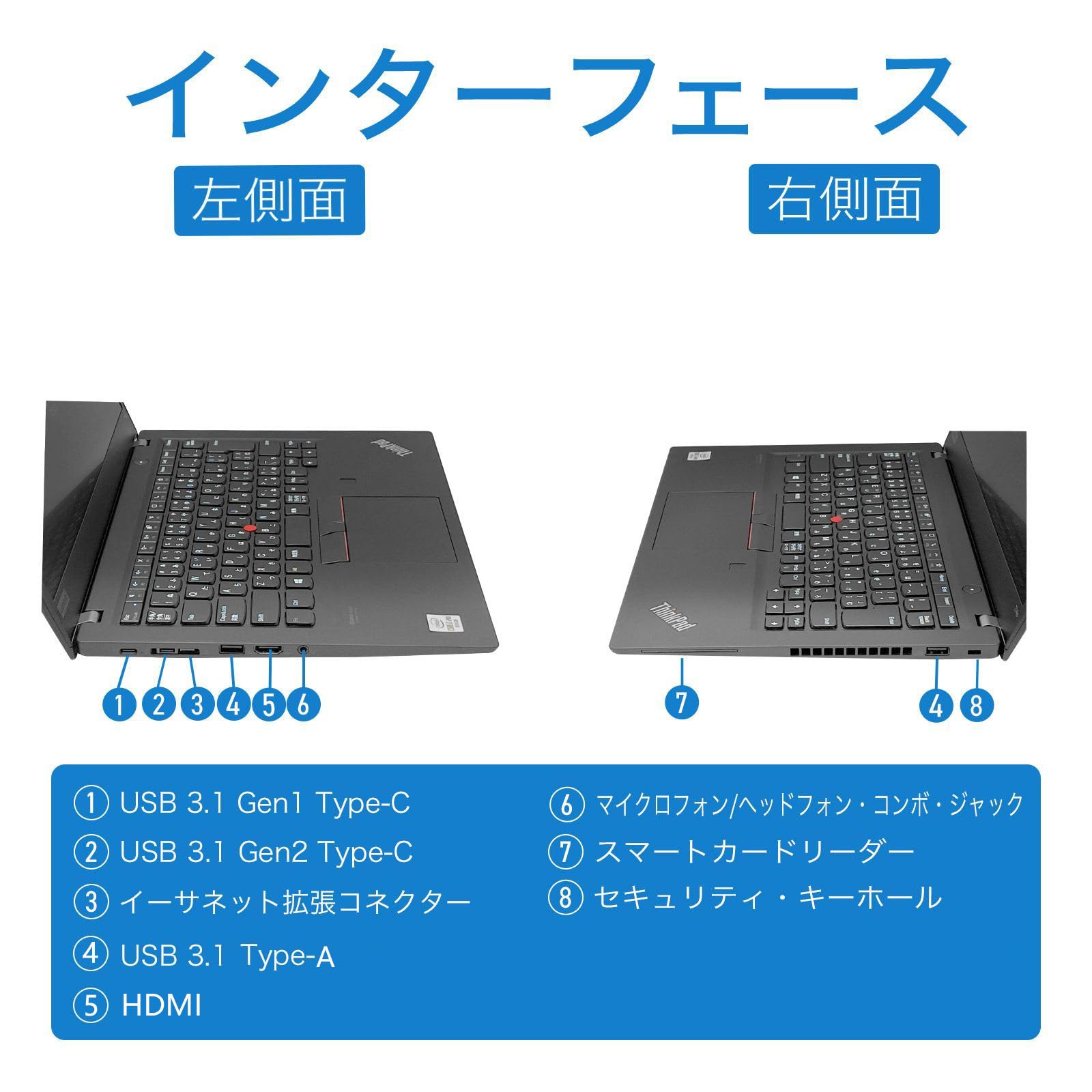 Lenovo - Office2024・美品 16GB T14s 第10世代 レノボ ノートPC 16GB・第10世代 極美品 レノボ T14s Office2024 ノートPC - メルカリ