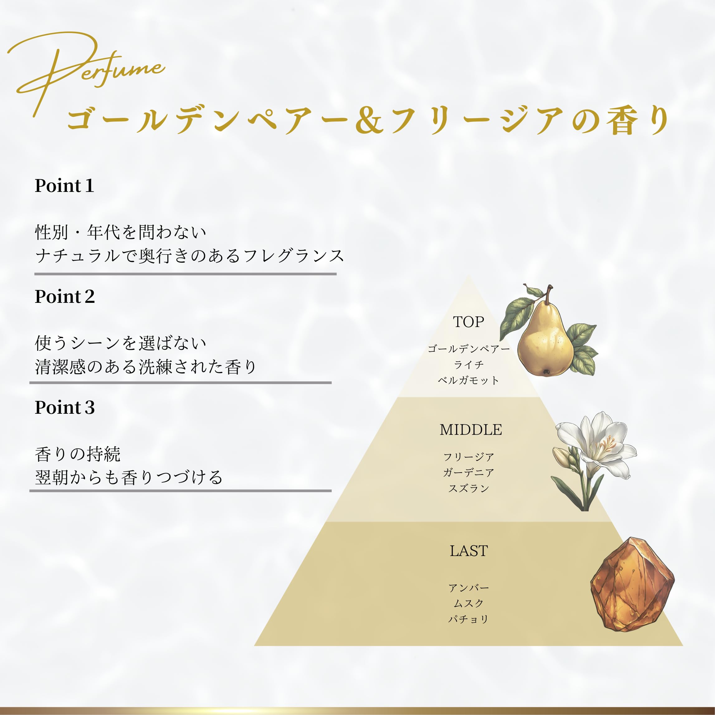 Amazon | SILK THE RICH シルクザリッチ（モイスト＆リペア）White