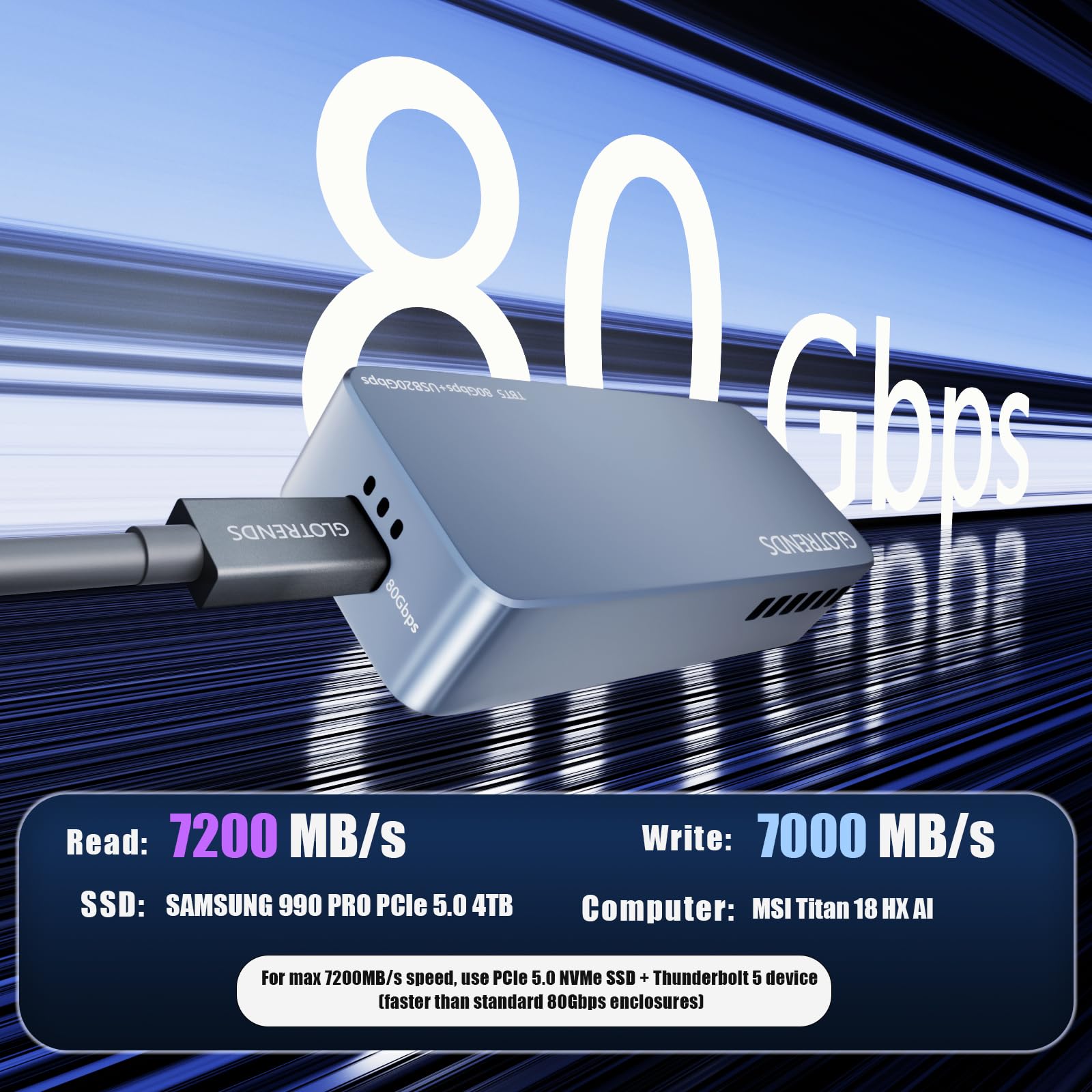 GLOTRENDS EM6003 Case SSD NVMe M.2 da 80 Gbps, compatibile con Thunderbolt 5/4/3/USB4 e USB 3.2 (20Gbps)/3.1/3.0/2.0, fino a 7.000 MB/s con bus PCIe 4.0 x4, supporta SSD da 8 TB, controller JHL9480 B2