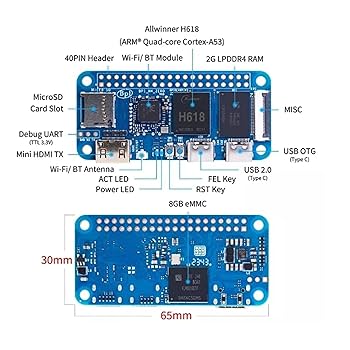 ピアプロ コンプリート フル Amazon.co.jp: MiiElAOD Banana Pi BPI-M4 Zero Allwinner H618