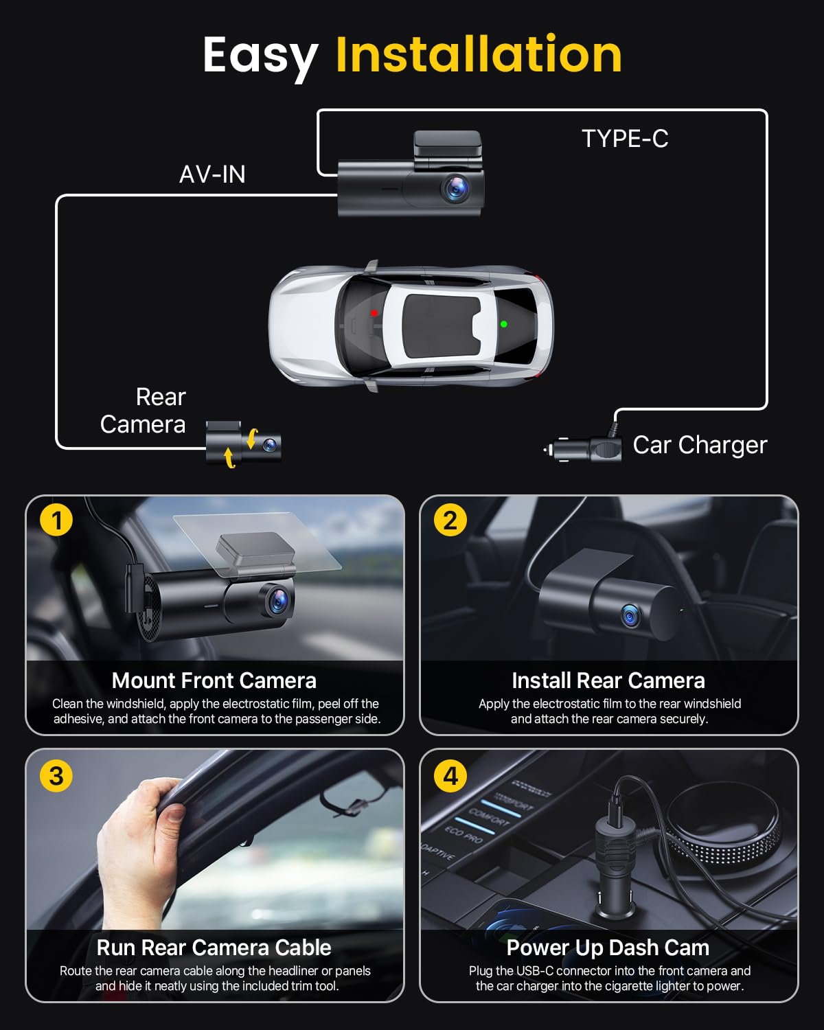 GKU Dash Cam Auto 4K+1080P, 5GHz WiFi Telecamera per Auto con Scheda SD 64G, Dashcam Auto 170° Grandangolo,Super Visione Notturna,WDR,G-Sensor