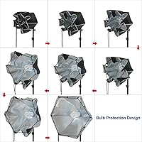Vista 5 de LINCO Lincostore Morning Glory Softbox Studio - Kit de iluminación AM149 - Efecto perfecto y sin proceso desinstalado