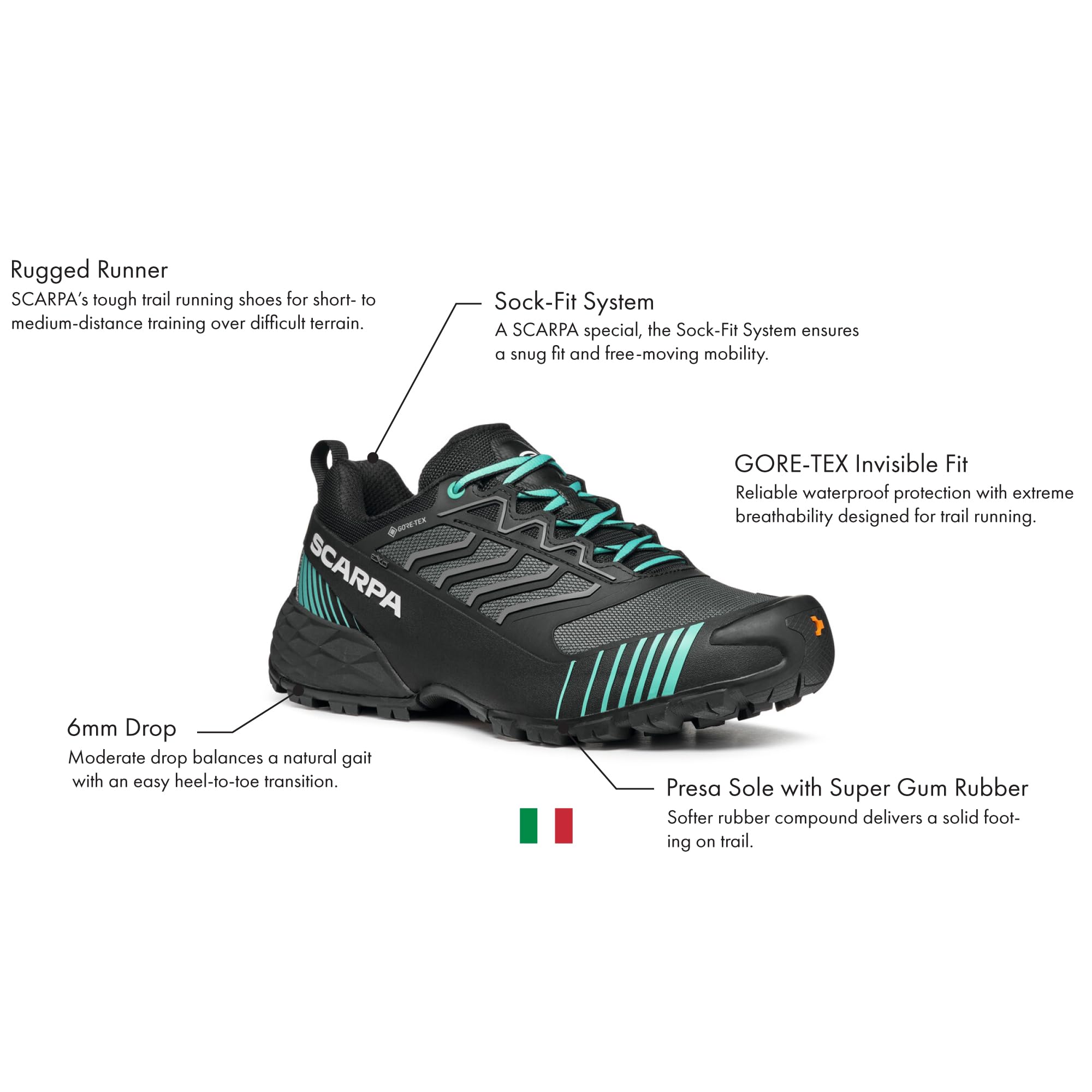Scarpa Ribelle Run XT GTX Mujer