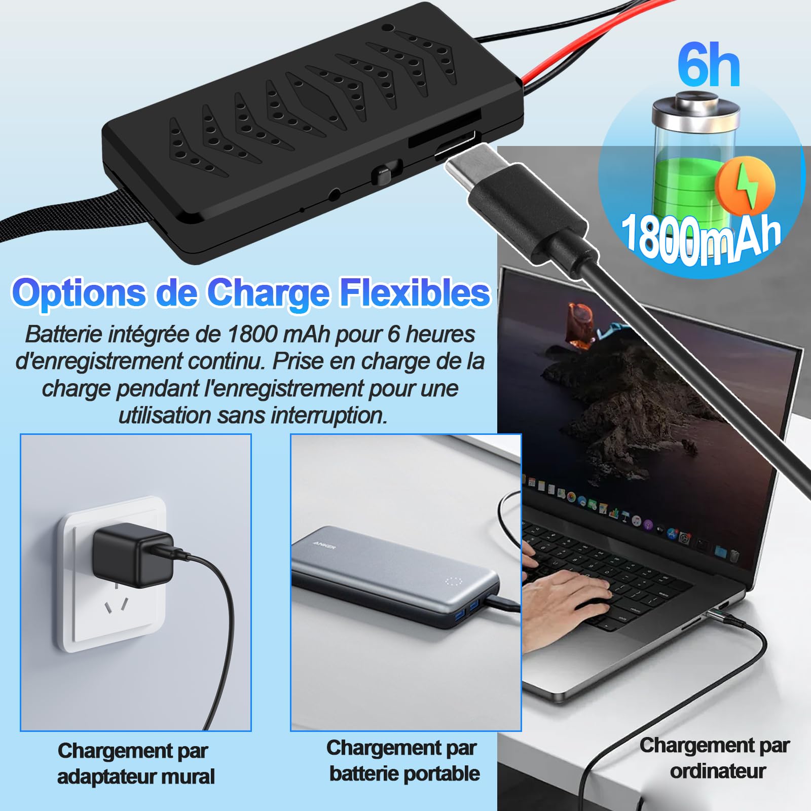 Camera Espion Mini 1080P WiFi Double Bande, Détection Mouvement | 5-6h batterie, 120° grand angle, 2.4G & 5G, enregistrement en boucle, application