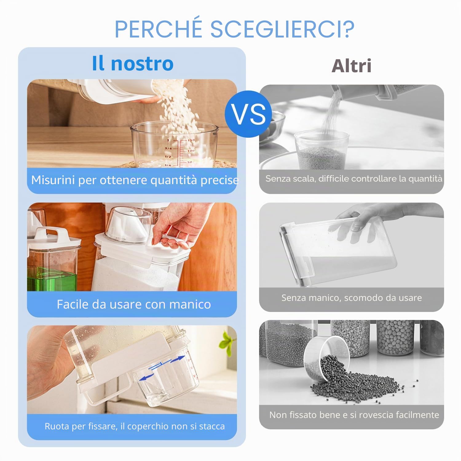 2pcs 1800ml Dosatore Detersivo Lavatrice con Misurino, Contenitore Detersivo Polvere, Contenitore Multiuso con Chiusura Ermetica, Ideale per Detersivi Liquidi, Cereali E Cibo per Gatti