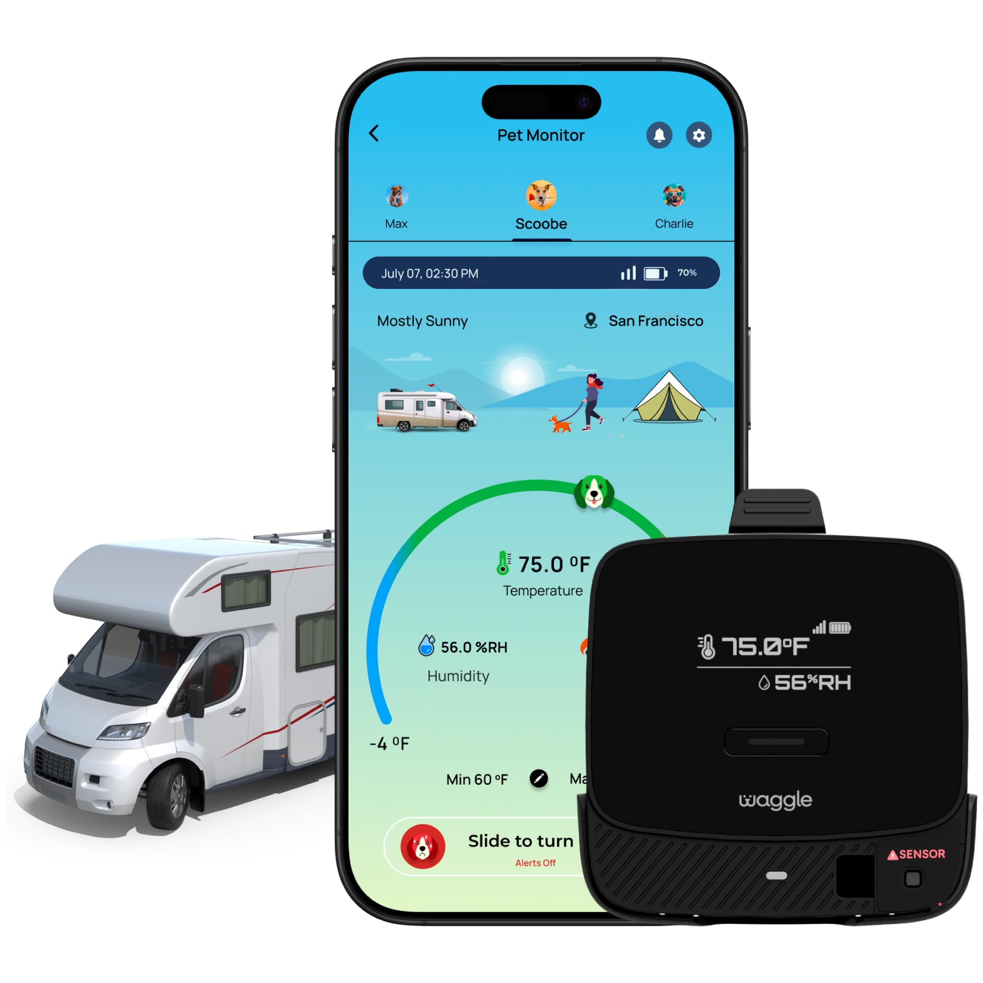 Waggle RV Pet Temperature Monitor - 4G Cellular, No WiFi Required - Real-Time App, SMS & Email Power Outage Alerts - Unlimited Notifications - Home, Car, RV & Vacation Safety - Subscription Required