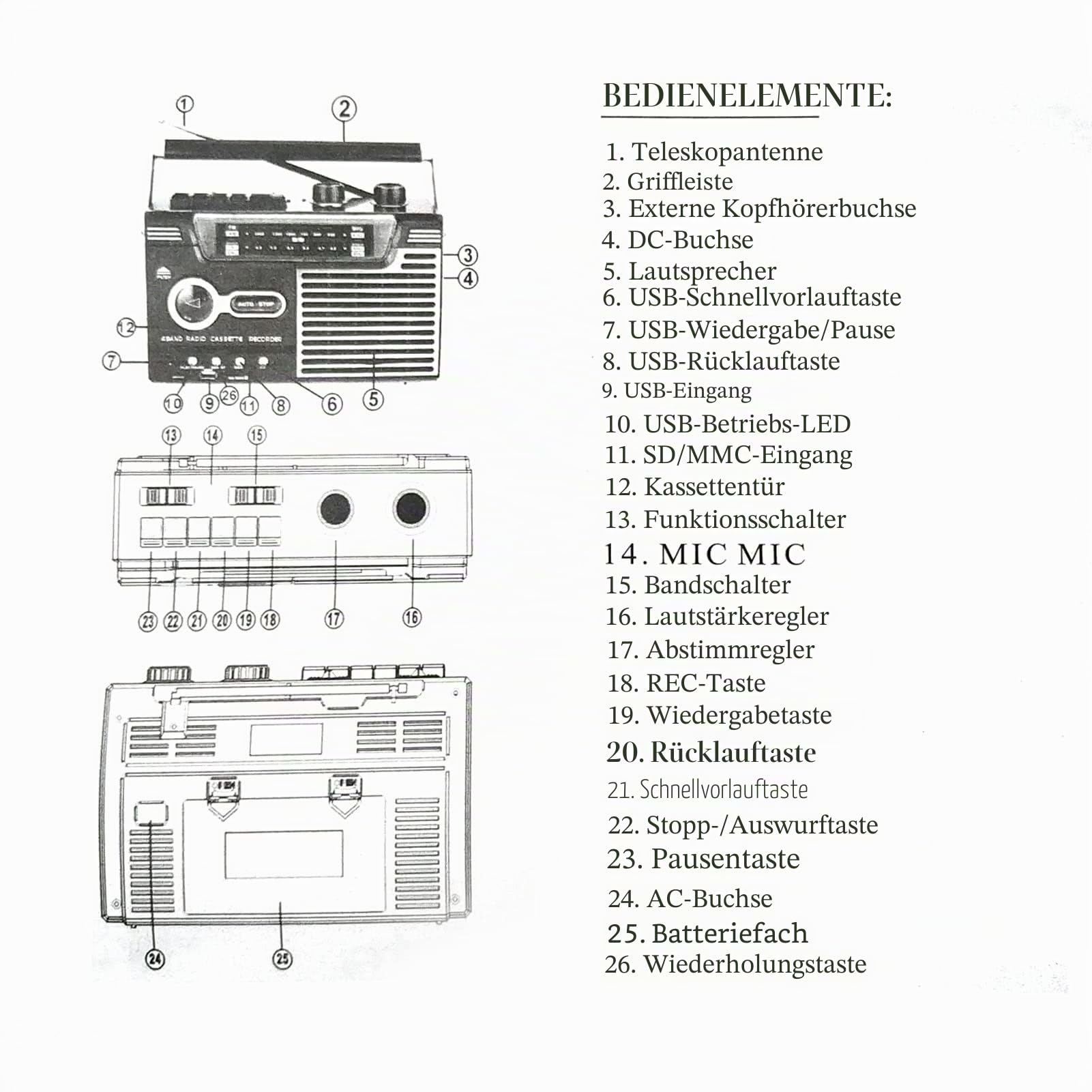 Zunate Kassettenspieler, Retro-Boombox-Kassettenspieler AM/FM/SW1/SW2-Radio, Tragbare -Boombox, Unterstützt Speicher und USB, mit Kopfhöreranschluss und Großem Lautsprecher(EU)