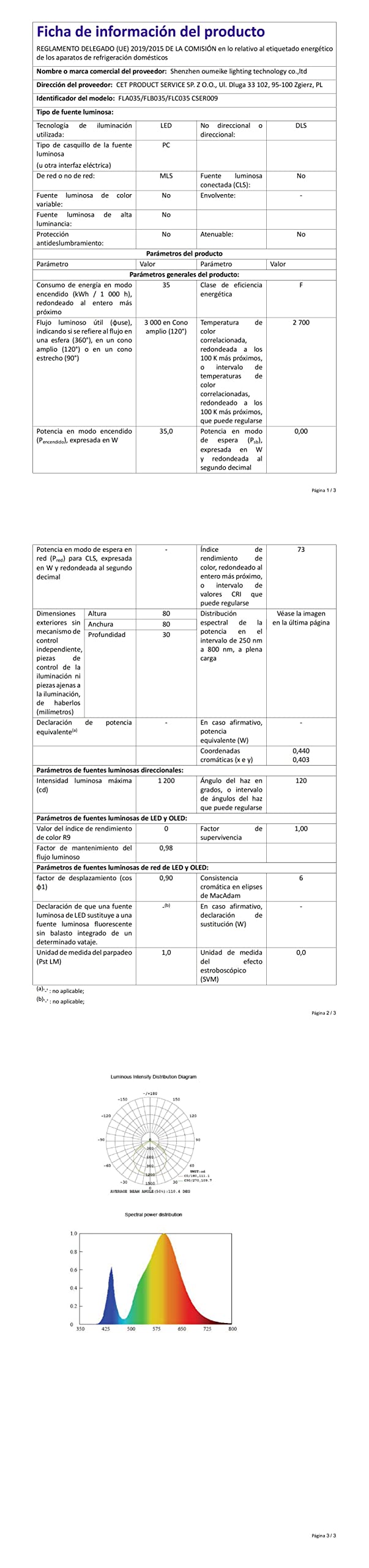 MEIKEE Focos LED Exterior, 2Pcs 35W Foco Proyector 42 LED, 3000LM, IP66 Impermeable, 2700K Blanco cálido Floodlight para Jardín, Casa, Garaje, Patio, Terraza, Campo