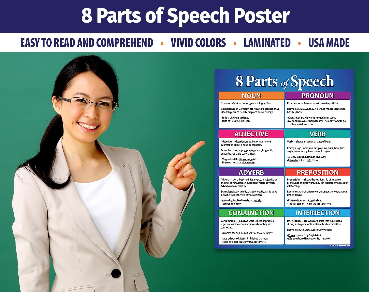 ZOCO – Language Arts Poster Set (3-Pack): Parts of Speech, Figures of Speech, Commonly Confused Words – Laminated 17x22 in. – ELA Grammar Charts for ESL, Middle or High School