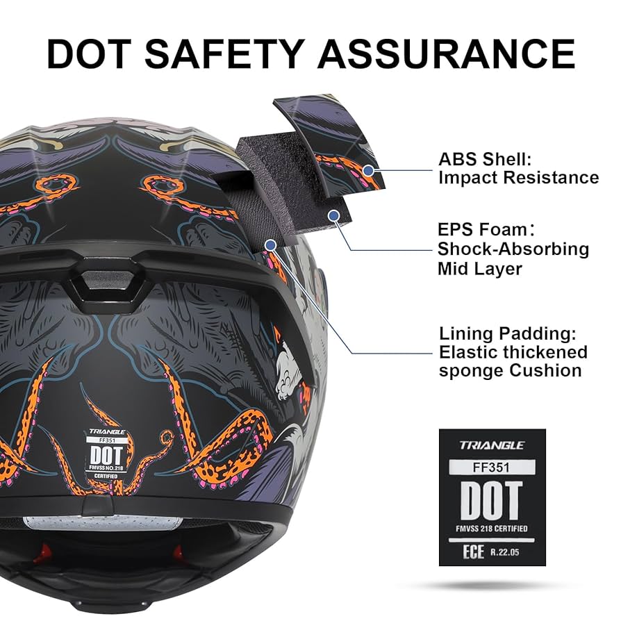 Amazon.com: TRIANGLE Motorcycle Helmets Full face Helmet for