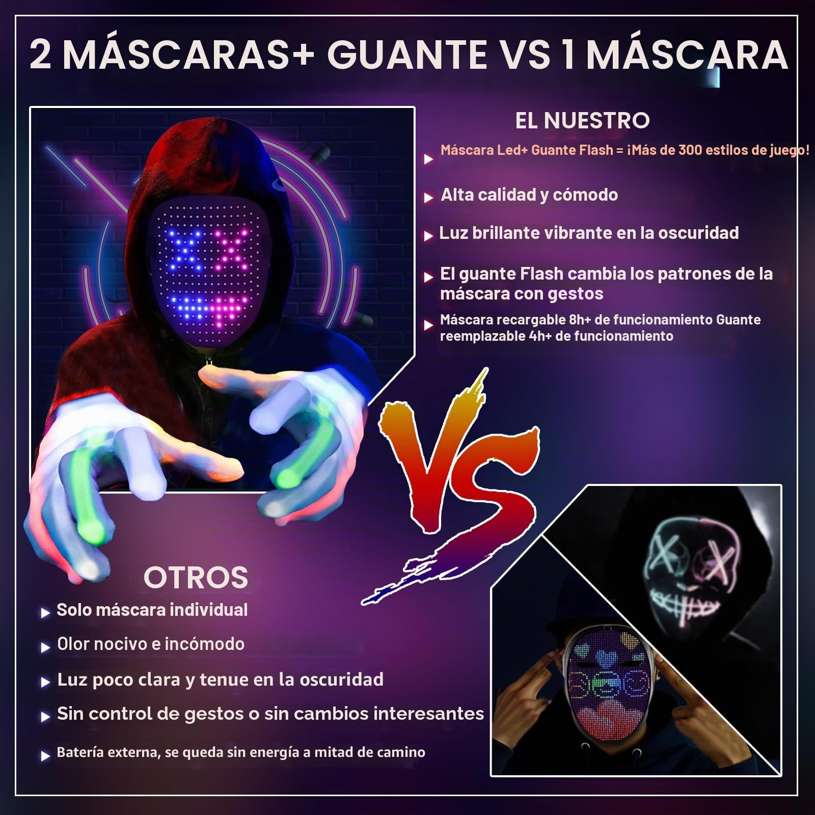 Mascara Led Guantes Set 2026 Disfraz juguetes niños 8+ años | Recargable Con Detección De Gestos Light Mask, Full Face Cos Regalo Navidad For Adulto Hombre