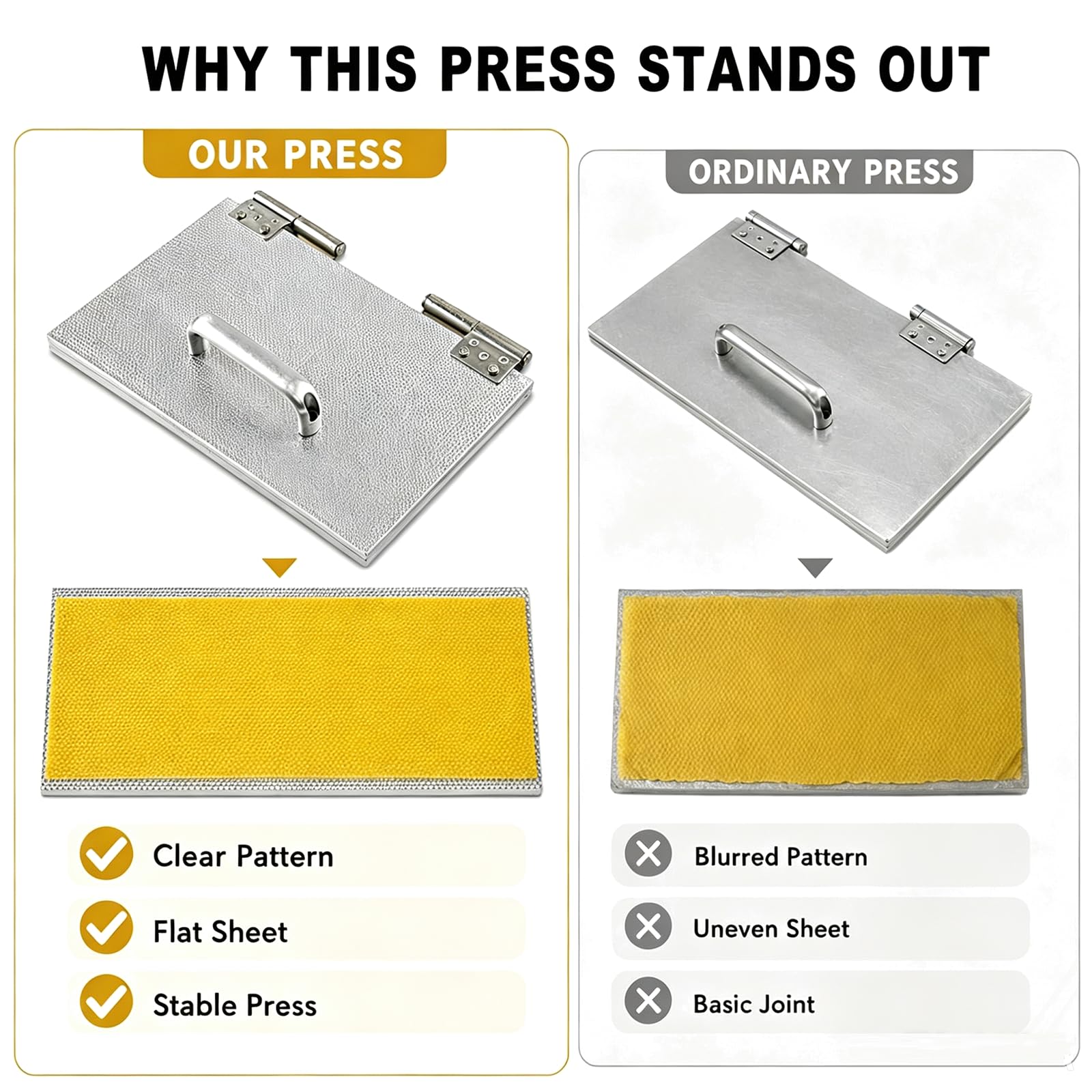 Mittelwandpresse aus Bienenwachs, ausgestattet mit Einer Grundplatte aus Aluminiumlegierung, Einer Form für Bienenwachsplatten und Einer Form für Wabenaugen, geeignet für Imkereibedarf und B