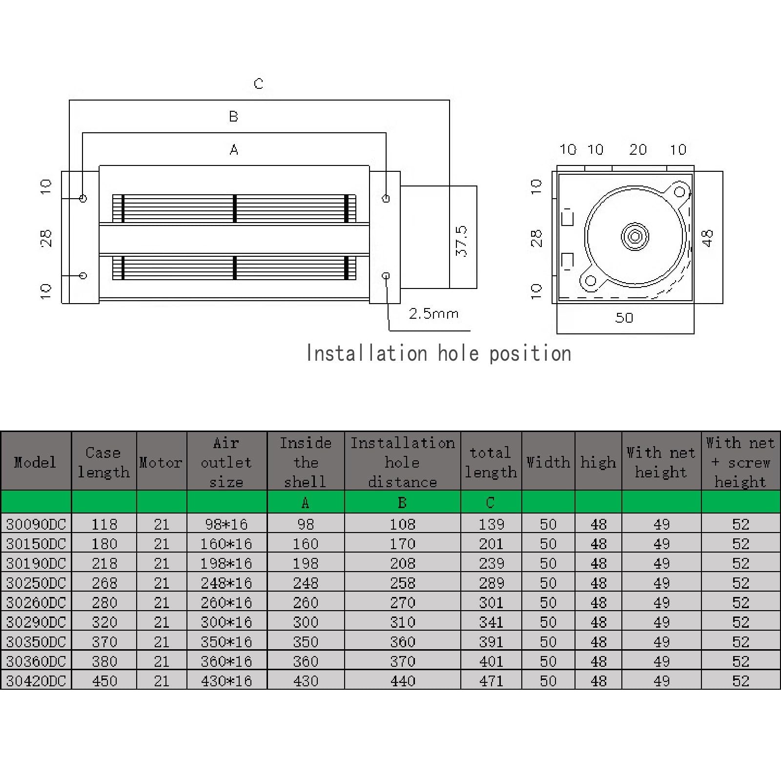 Leiser, energiesparender Querstromlüfter, bürstenloser 12-V-/24-V-Gleichstrommotor, vollständig aus Kupferdraht, breite Luftstromkühlung, tragbar for den Einsatz im Homeoffice und Schlafzimmer(30420,2