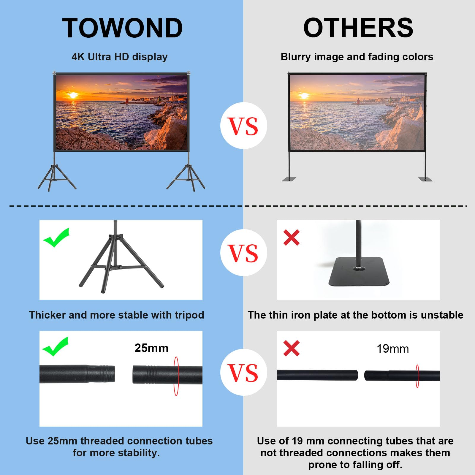 TOWOND Écran de projection de 120 pouces avec support, écran de projection portable HD 16:9 réglable pour intérieur et extérieur, projection avant et arrière, sac de transport inclus pour la maison