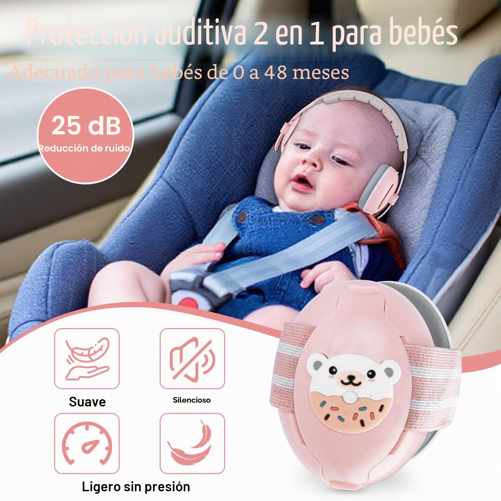 Cascos Bebe Antiruido, 2 en 1 Cascos Antiruido Bebe, Cascos Antiruido Niños Protectores Auditivos para Bebé 0-48 Meses, Protección Auditiva ideal Reducción de Ruido de 25dB