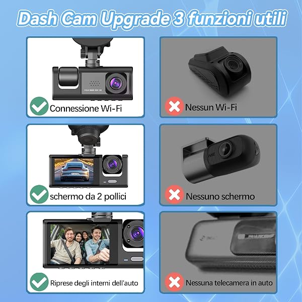 3 Channel 1080P Dash Cam with APP Control, 5GHz WiFi, Card Included 32GB SD, 170° Wide Angle, Loop Recording, G-Sensor, 24H Parking Mode - 5