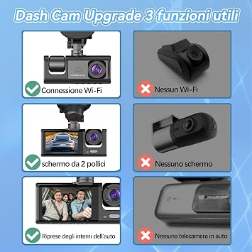 3 Channel 1080P Dash Cam with APP Control, 5GHz WiFi, Card Included 32GB SD, 170° Wide Angle, Loop Recording, G-Sensor, 24H Parking Mode