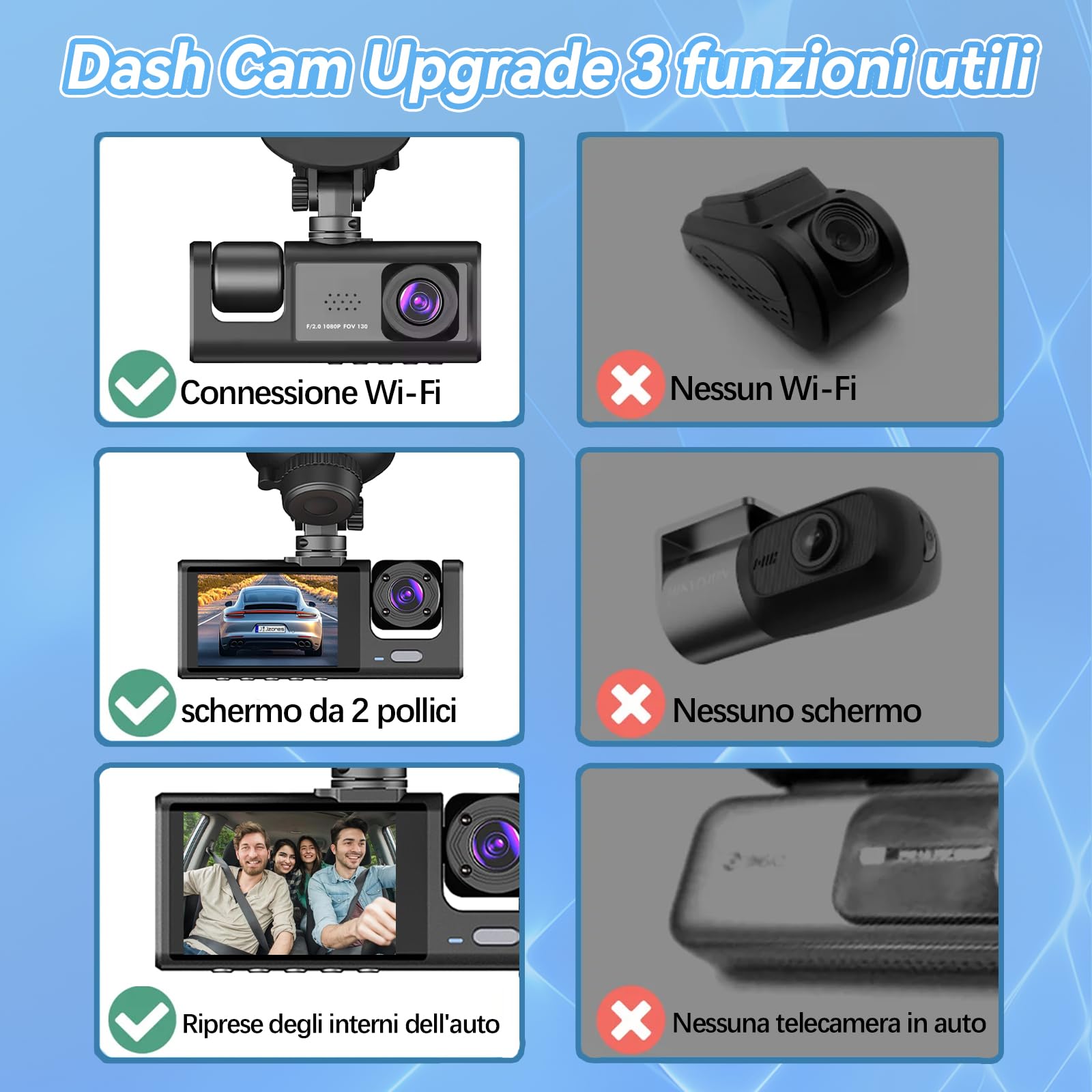 3 Channel 1080P Dash Cam with APP Control, 5GHz WiFi, Card Included 32GB SD, 170° Wide Angle, Loop Recording, G-Sensor, 24H Parking Mode — view 5