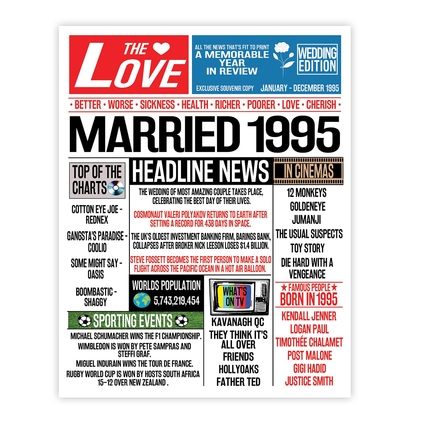 Stuff4 31st Anniversary Poster Unframed - Married In 1995 Newspaper - Happy 31st Wedding Anniversary for Men Women Vintage Gifts Retro Back In 1995, 8x10 Inch Anniversaries Posters