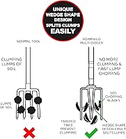 Vista 3 de Roamwild Multi-Digger - Tenedor de excavación para excavación de jardín, fibra de vidrio, peso ligero, con tecnología única de doble agarre ligero