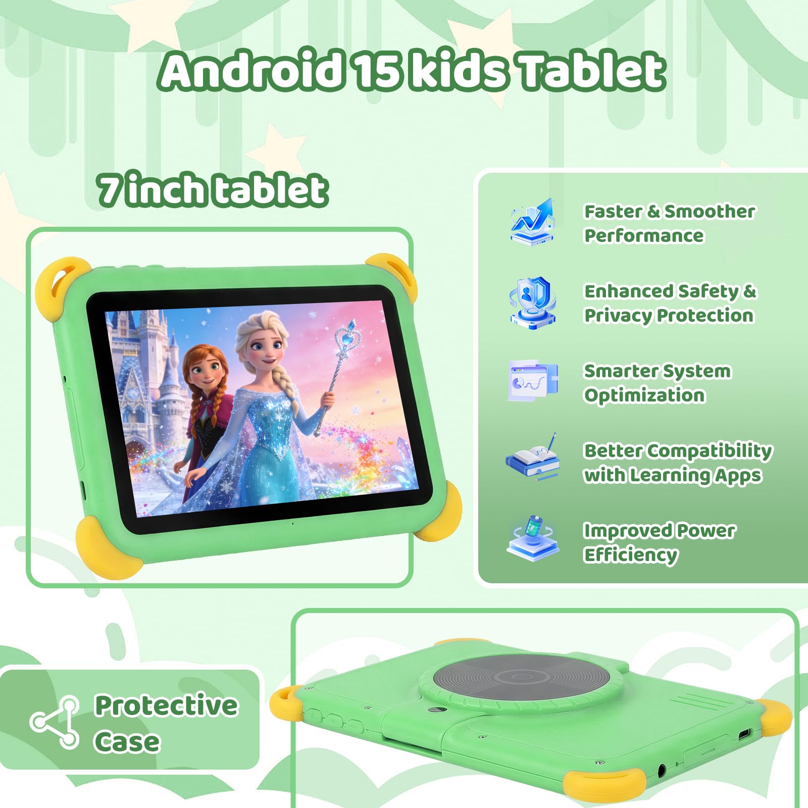 Kinder Tablet 7 Zoll Android 15, 20GB RAM 64GB ROM (1TB Erweiterbar), Penta-Core, WiFi 6, BT5.4, Widevine L1, KI Kamera&Lernfunktionen, Elternkontrolle, Kids Tablet mit Eva Hülle & OTG, Grün