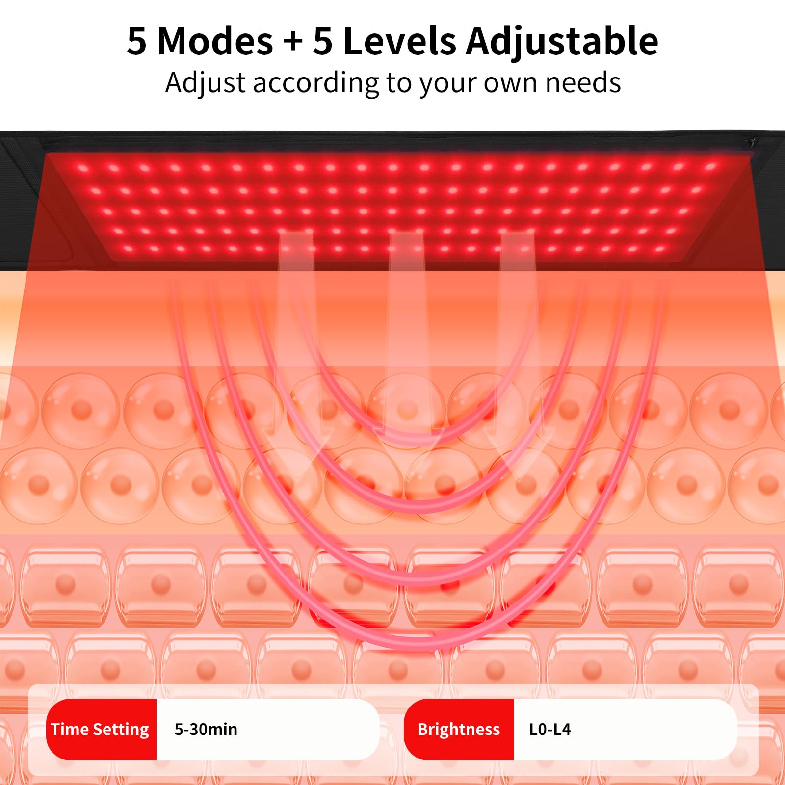 Ceinture à lumière rouge pour corps, 5 modes améliorés 2026 lumière proche infrarouge pour le corps, lampe à haute efficacité LED à double onde (660 nm et 850 nm), personnalisation multi-mode