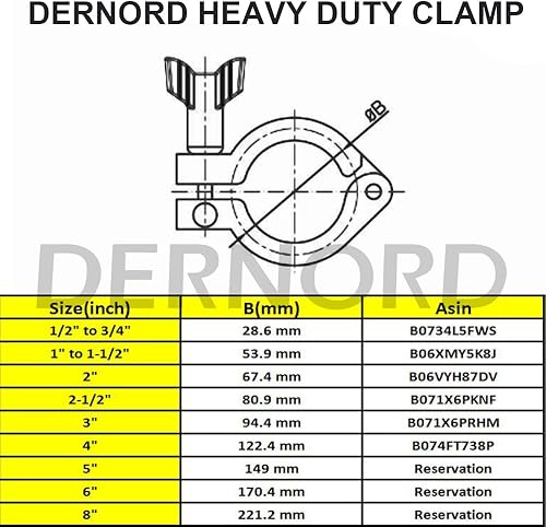 Miniatura 4 de DERNORD Abrazadera triple de acero inoxidable 304 de un solo pasador con tuerca de ala para virola TC de 1.5 pulgadas (tubo OD de 1 pulgada a 1-12