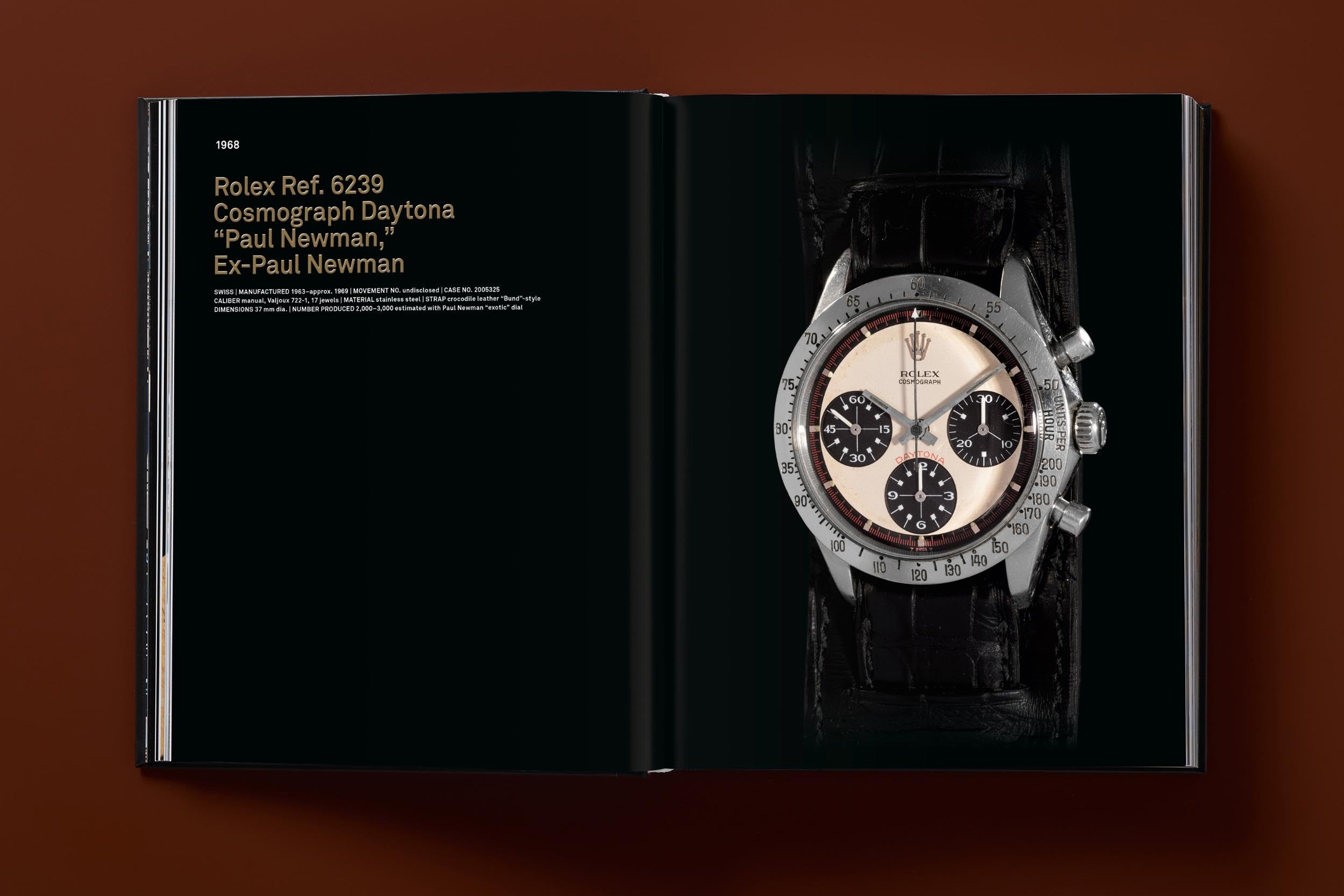 Ultimate Collector Watches