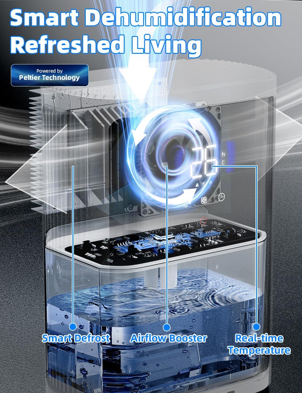 71h7+3vi45L. AC SL1300