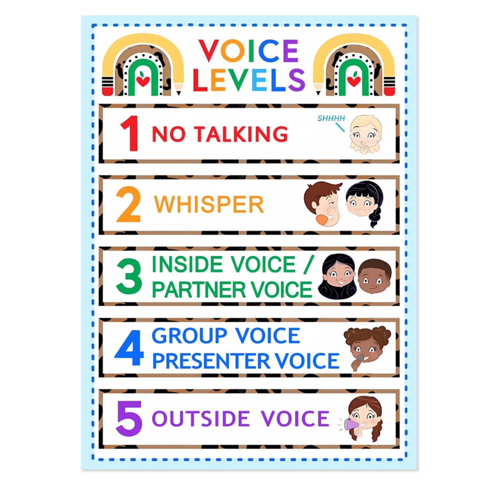 amazon-com-juesmos-voice-level-poster-classroom-decorations-boho-rainbow-voice-poster-chart-noise-level-poster-policies-educational-posters-classroom-rules-sign-for-back-to-school-elementary-teachers-supplies-office-products