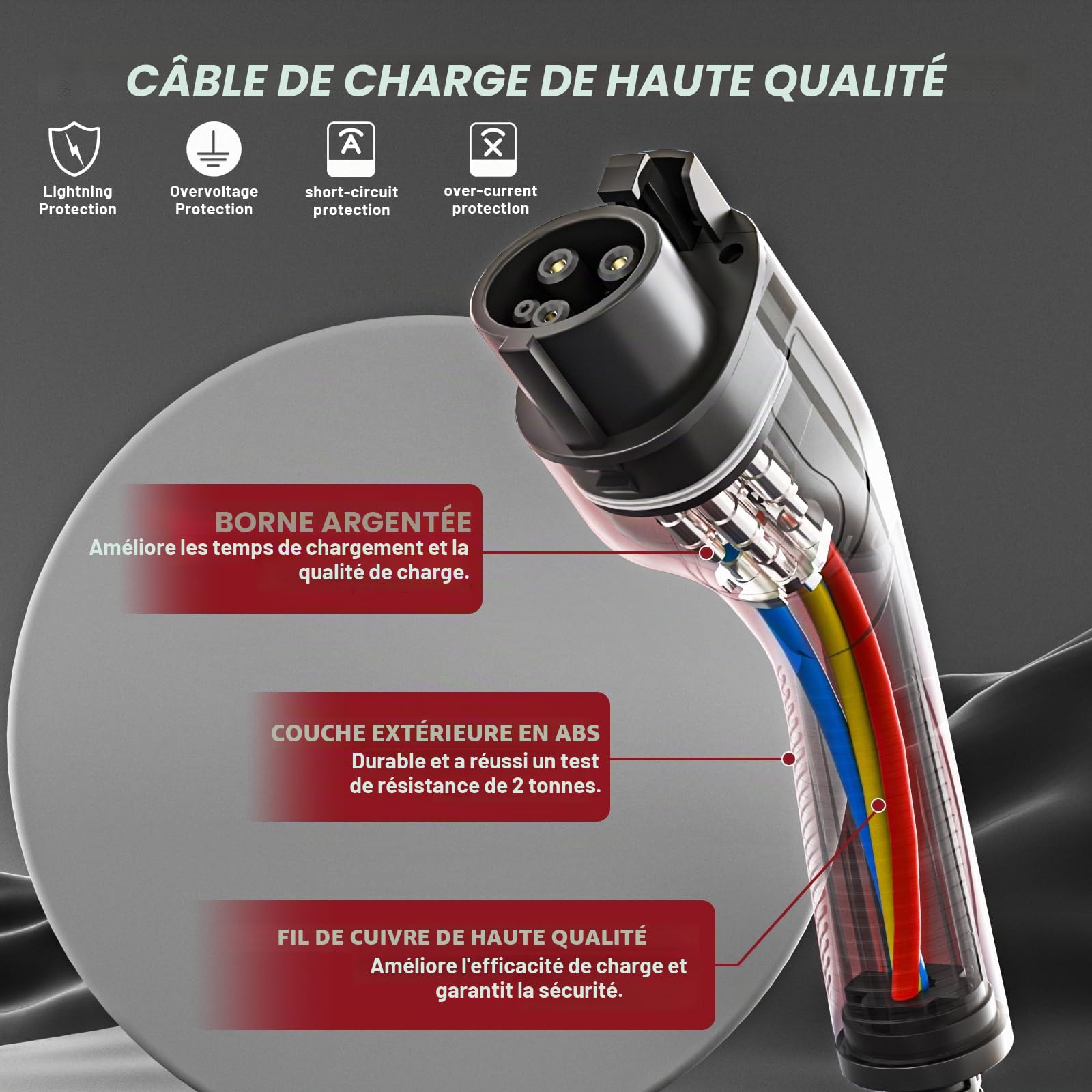 Câble de charge EV Type 2 vers Type 1 - 5 m, 7,2 kW / 32 A, mâle type 2 (IEC 62196) à prise type 1 (SAE J1772), adaptateur de charge pour véhicules électriques J1772, pour IONIQ 5/Bolt EV/EV6