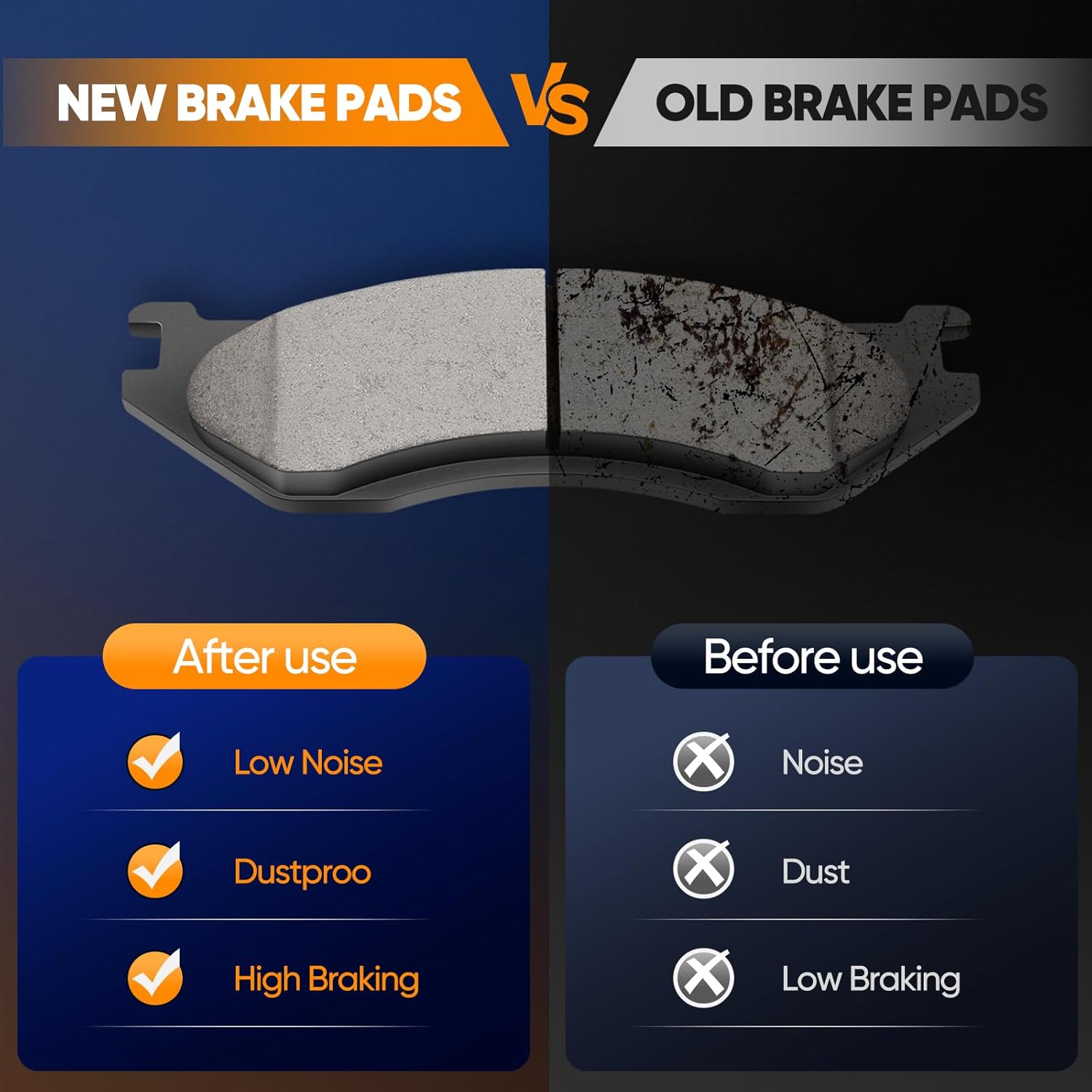 Front Brake Pad Kits, ECCPP 4pcs Front Ceramic Brake Pads Set for 2003-2006 for Dodge for Durango, 2002-2005 for Dodge for Ram 1500