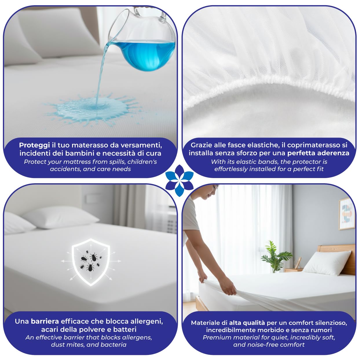 BLUZIMAN­® Coprimaterasso Matrimoniale Impermeabile 200x200, Altezza max. 35 cm, Fatto in Europa, Proteggi Materasso Cotone, Telo impermeabile, Copri Materasso Antiacaro (Letto 200x190/200)