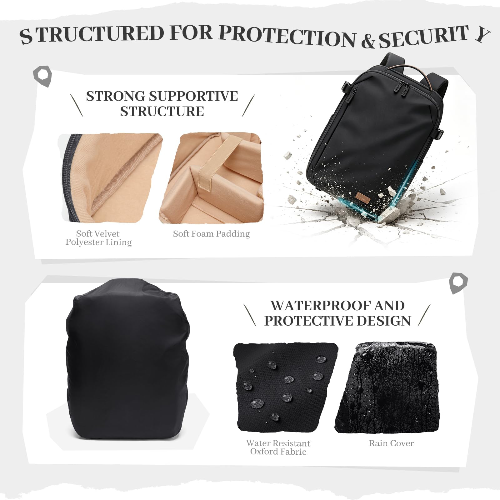 Sac à Dos pour Appareil Photo avec Compartiment Ordinateur Portable 14 Pouces et Housse imperméable, Sac Photo Professionel pour DSLR/SLR/Drone, Sac de Photographie avec Canon/Nikon/Sony (Noir)