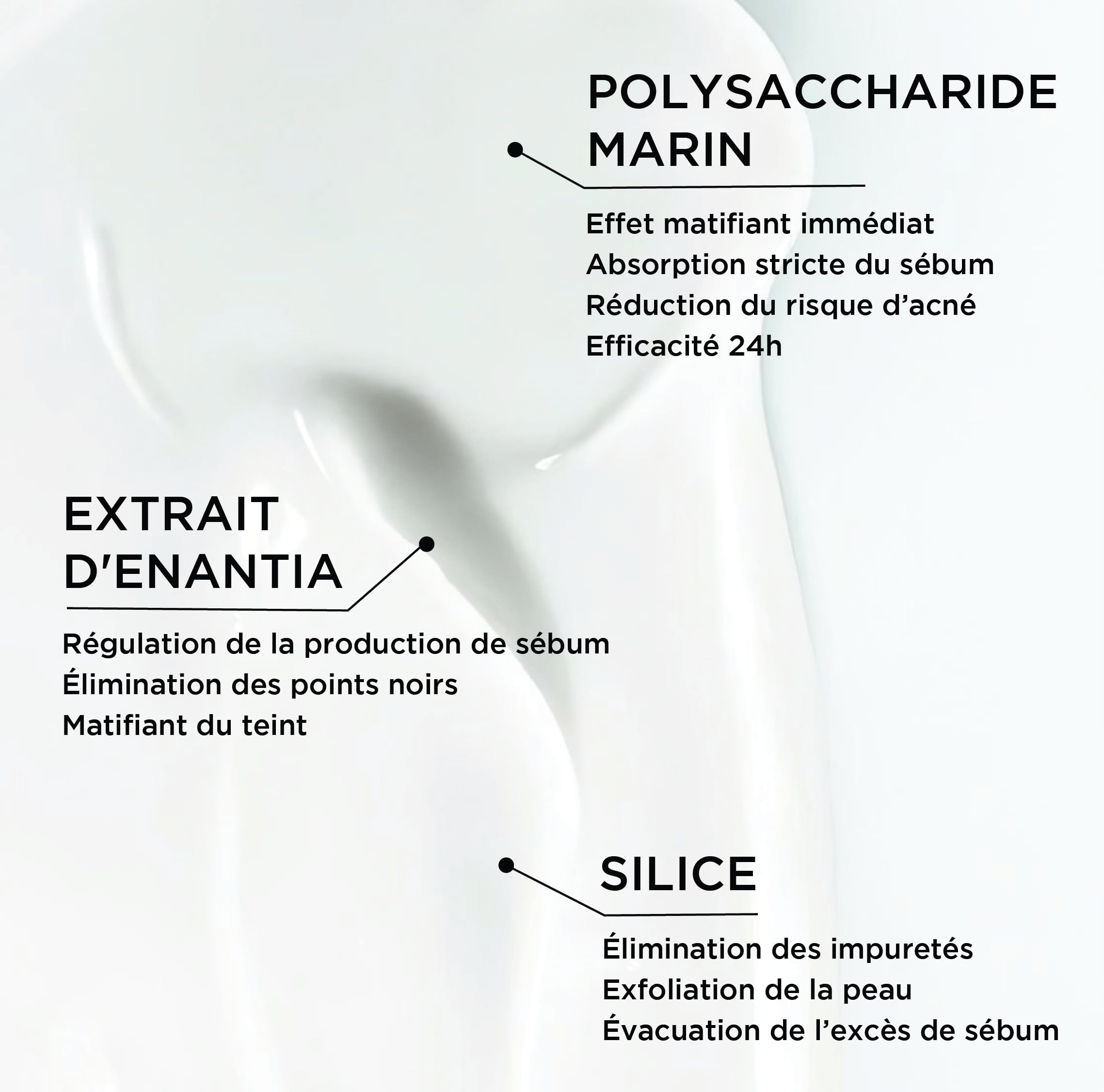 BECLEAN MAT – Gel matifiant et séborégulateur – Soin Visage Anti-Imperfection – Pour Peaux Mixtes, Grasses et à Tendance Acnéique – 50 ml
