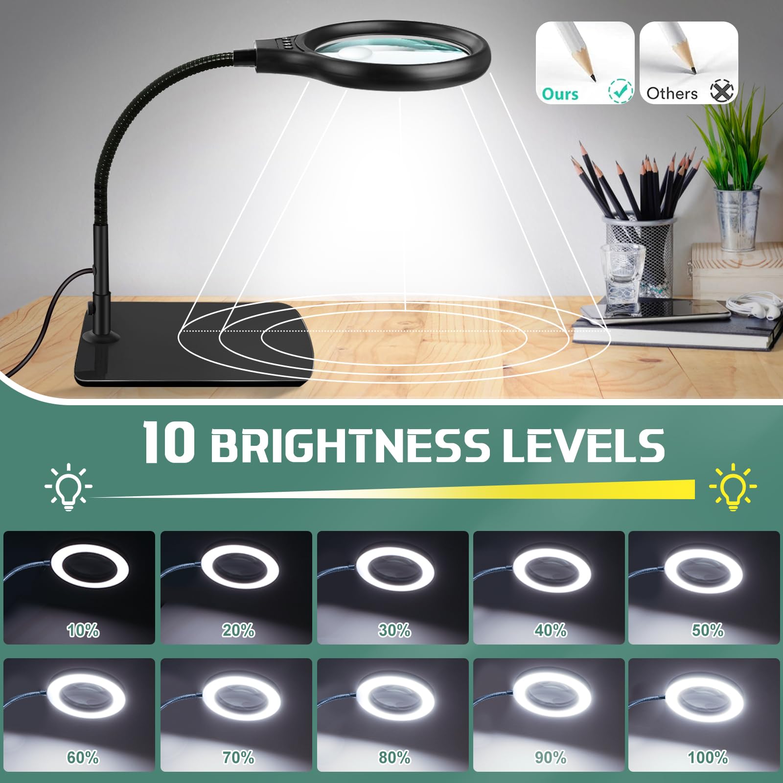 Lampade Con Lente Di Ingrandimento Professionali Lente D