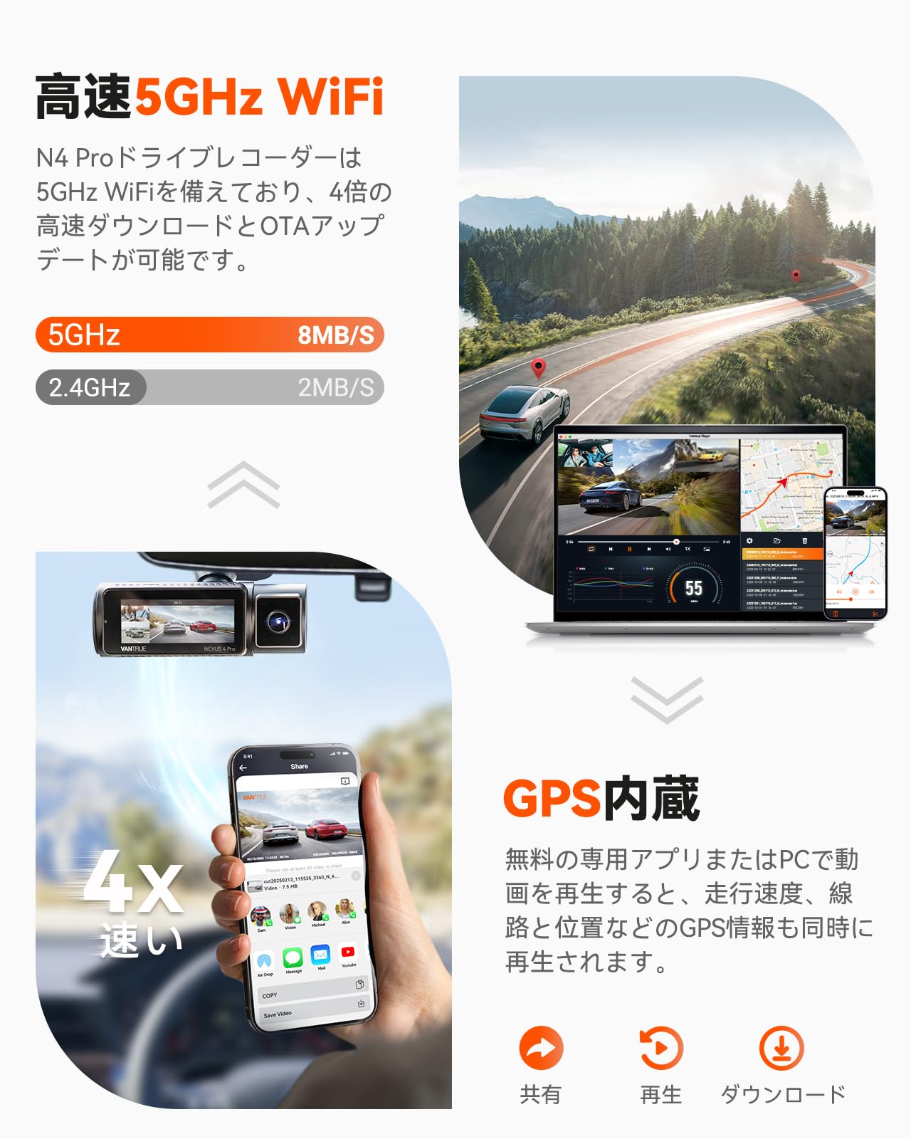 VANTRUE N4 Pro ドライブレコーダー 4K UHD 800万画素 3カメラ WiFi搭載