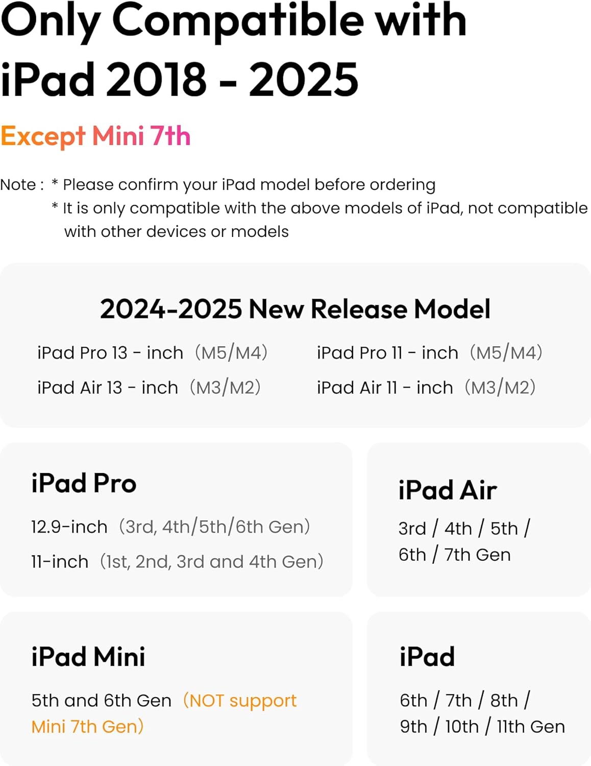 Diagram of Metapen Pencil Air8 Pro X features and components