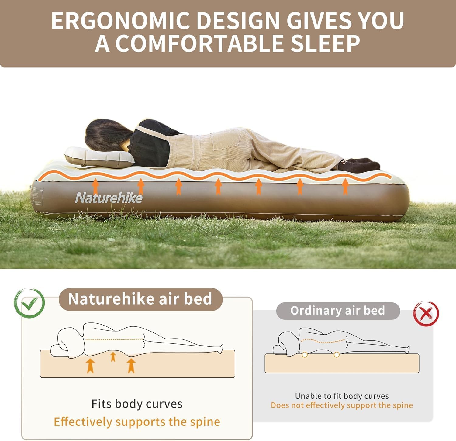 Naturehike Matelas Auto-Gonflant 1 Personne 186x100x25 cm Pompe Rechargeable 150 kg Capacité Max Solution Camping & Maison Compacte