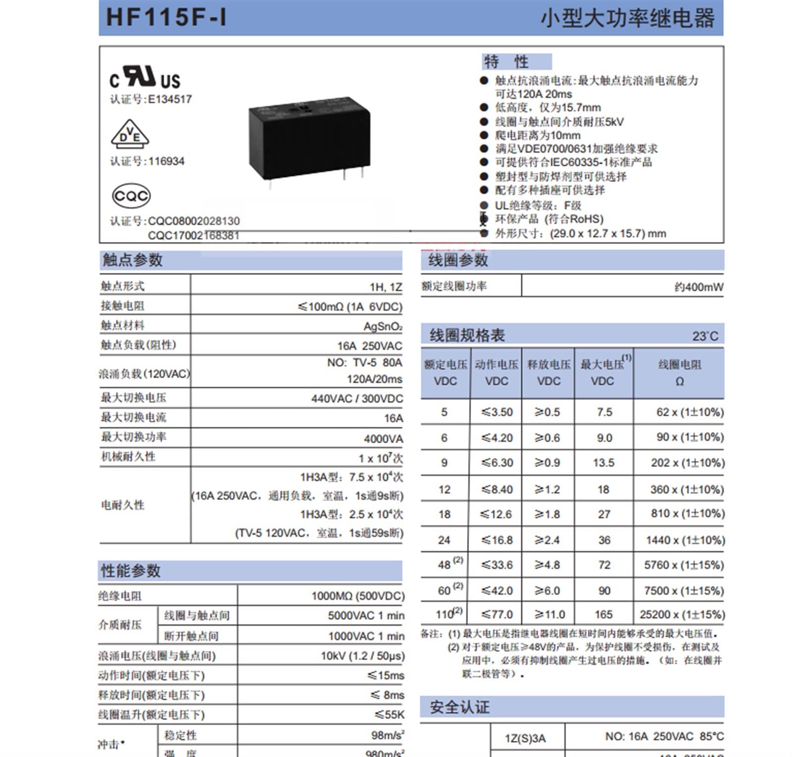Relé electromagnético HF JQX-115F-I 012-1H3A 12 V CC 16 A (30 Unidades)