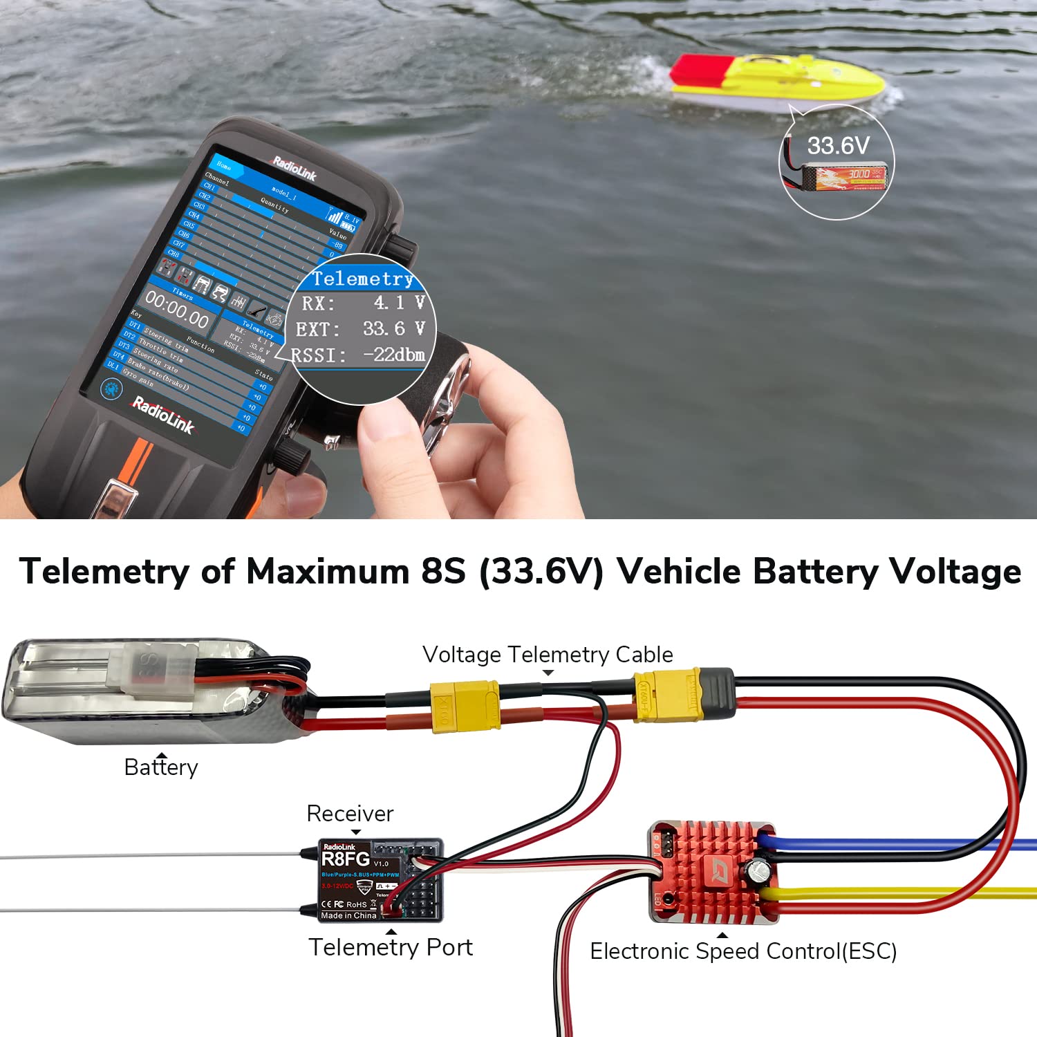 Radiolink RC8X Smart RC Fernsteuerung 8 Kanäle mit wasserdichtem Gyro-Empfänger R8FG 2PCS, 4,3" Bildschirm 200 Modellspeicher RC Fernbedienung Sender für Crawler Bagger Panzer Boot