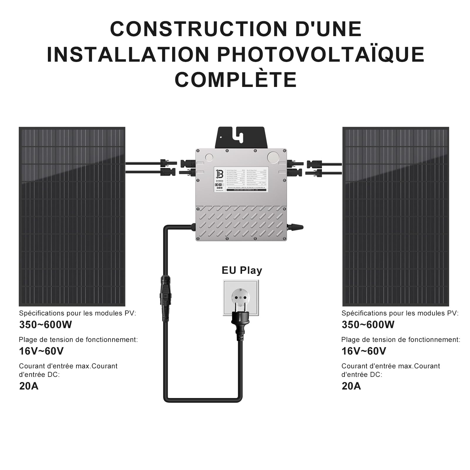 BENY Micro Inverter 800W- Inverter Grid Tie con WLAN, controllo APP- Inverter da 800W a 600W regolabile- IP67 impermeabile- Cavo di connessione lungo 5M- Plug and Play