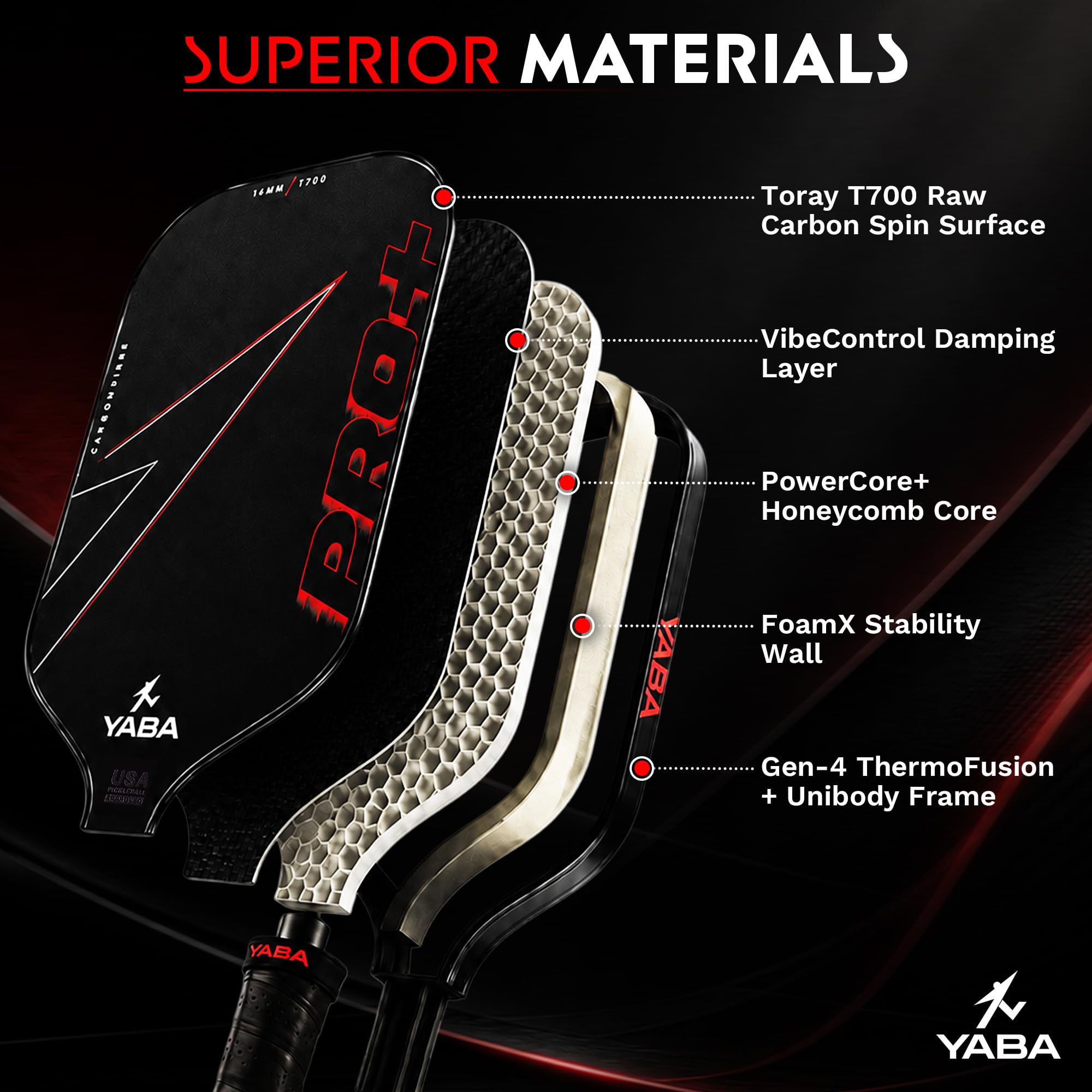 YABA Pro+ Gen4 Pickleball Paddle | USAP Approved | Toray T700 Raw Carbon Fiber Surface | Thermoformed Construction | 16mm Thick Core | Textured Spin Paddle | Professional Pickleball Racquet (Black) 2