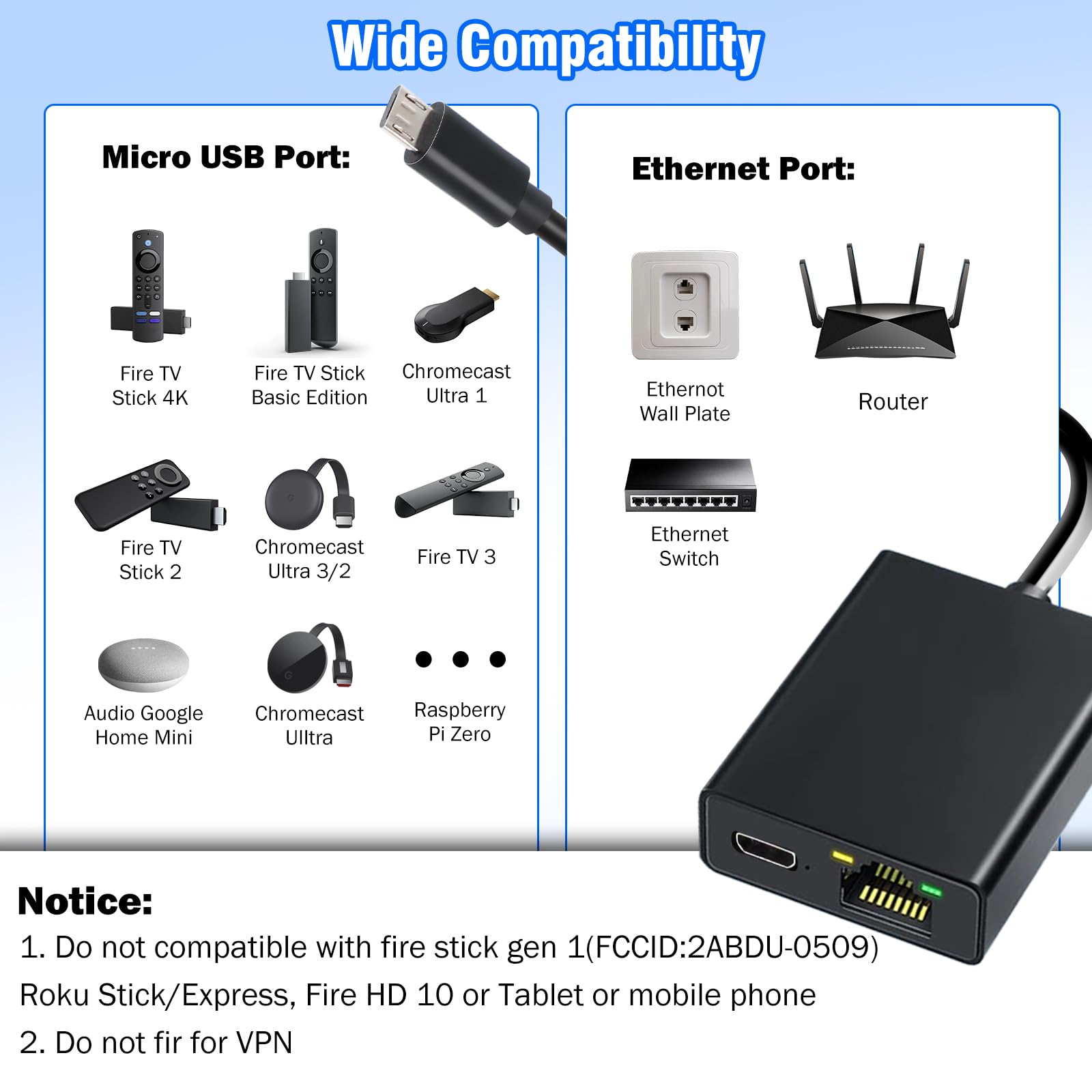 Adaptateur LAN micro USB vers RJ45 Ethernet pour Fire TV Stick 4K 4K Max
