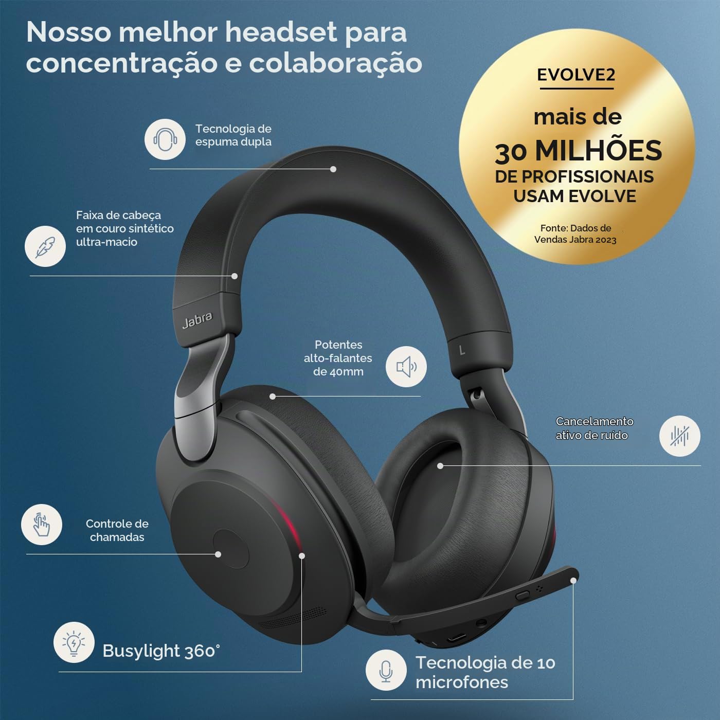 ヘッドホン Jabra Evolve2 85 MS Jabra EVOLVE2 85, LINK380A MS Stereo Preto | Amazon.com.br