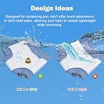 MOEMOE BABY Reusable Swim Diaper Washable Swimming diapers for Swimming Lessons, 3pcs, 4T