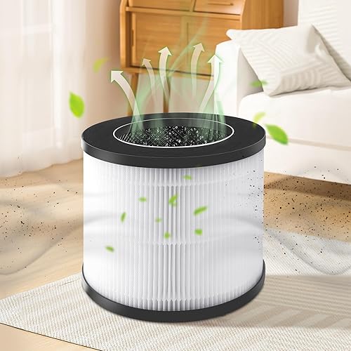 Miniatura 4 de Reemplazo del filtro de aire compatible con el purificador de filtro de aire MiLin MLAP003, filtración 3 en 1 de alta eficiencia, paquete de 2