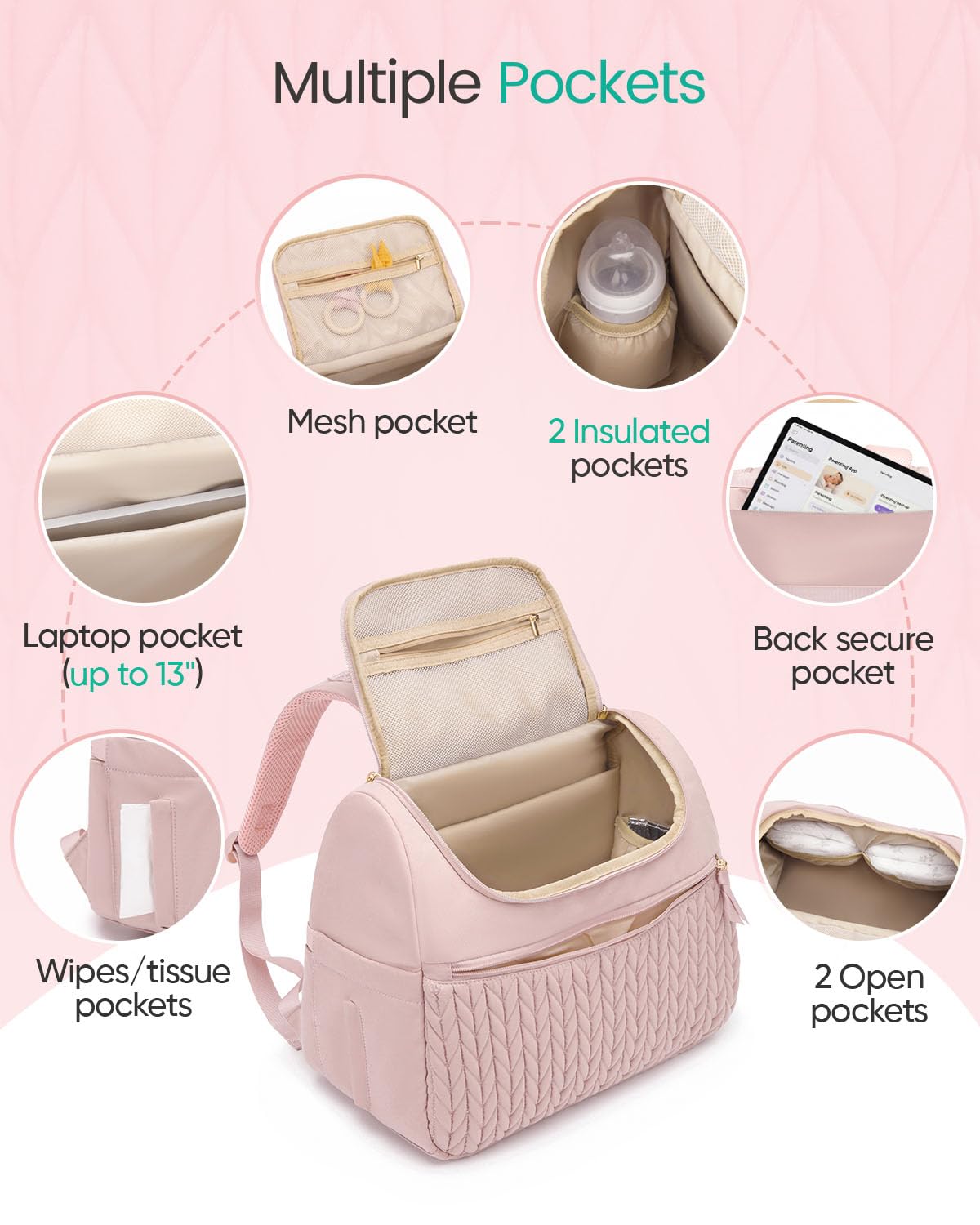 Qualyphant Kleiner Milchpumpen-Rucksack für Spectra S1 S2 Medela mit Kühltasche, kleine Wickeltasche