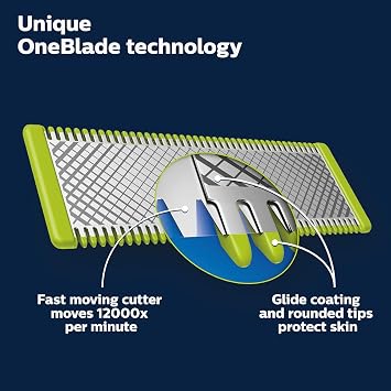 Philips OneBlade 360 Pro Hybrid Electric Trimmer, Black, QP6531/15