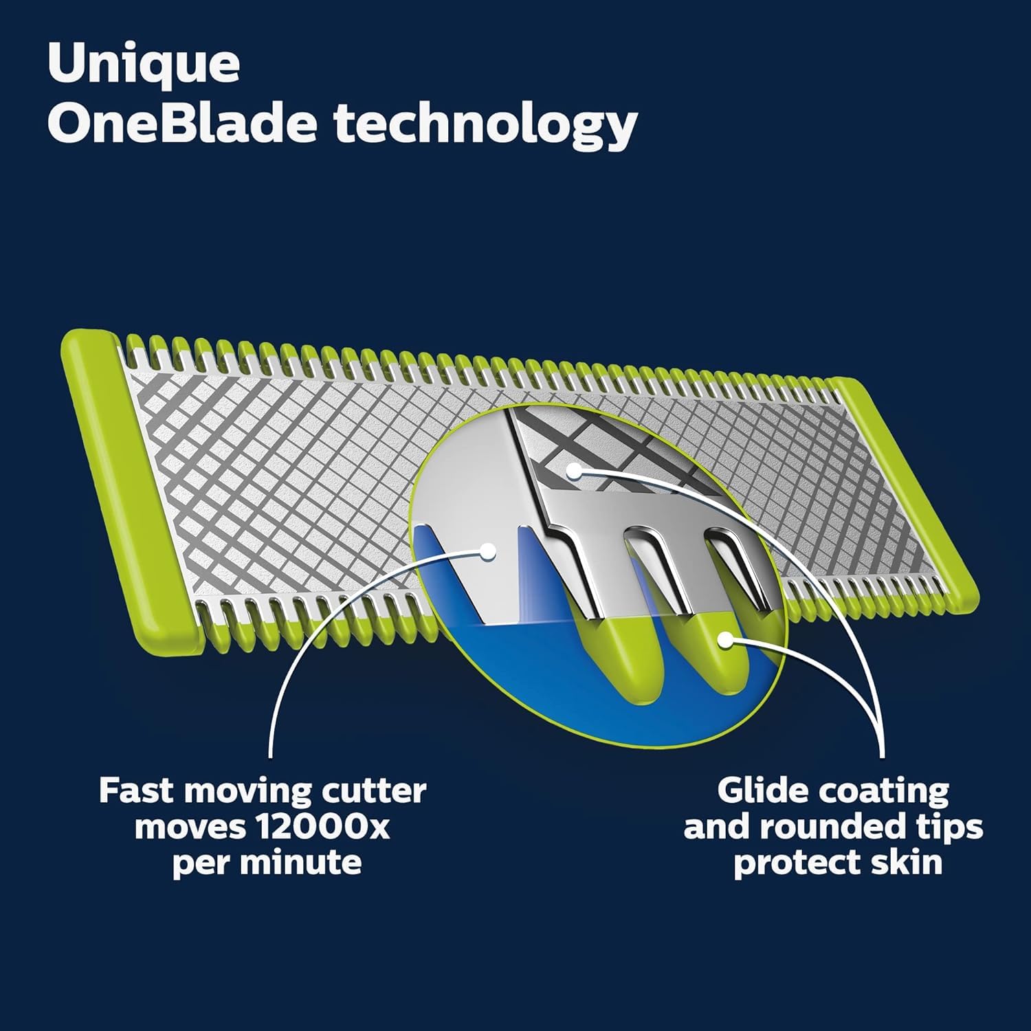 Philips Tondeuse électrique hybride OneBlade 360 Pro, noire, QP6531/15